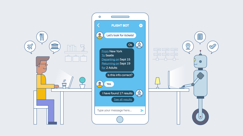 Can Chatbots Really Replace Your Customer Service Reps?