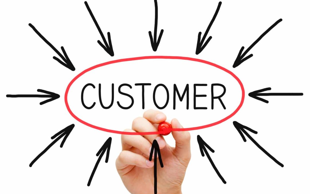 How To Leverage Your Most Valuable Asset – Your Customers!